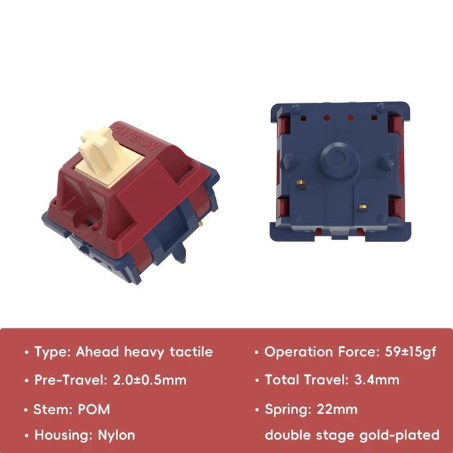 Alt view image 2 of 7 - Gateron Quinn Switches, Tactile 5 Pins 59gf RGB Pre Lubed for MX Mechanical Keyboard (108PCS)