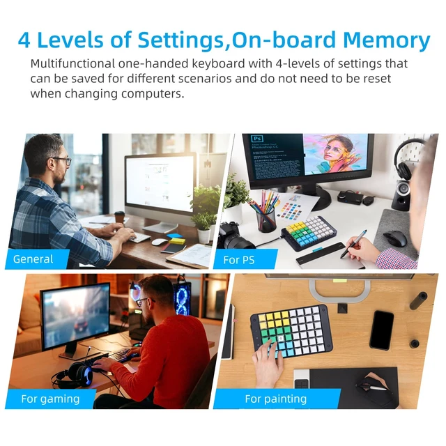 Alt view image 3 of 7 - Koolertron One Handed Macro Mechanical Keyboard 48-Key | Fully programmable, 32 advanced macros,RGB backlit,USB Mini,ideal for gamers, cashiers, designers, and video editors