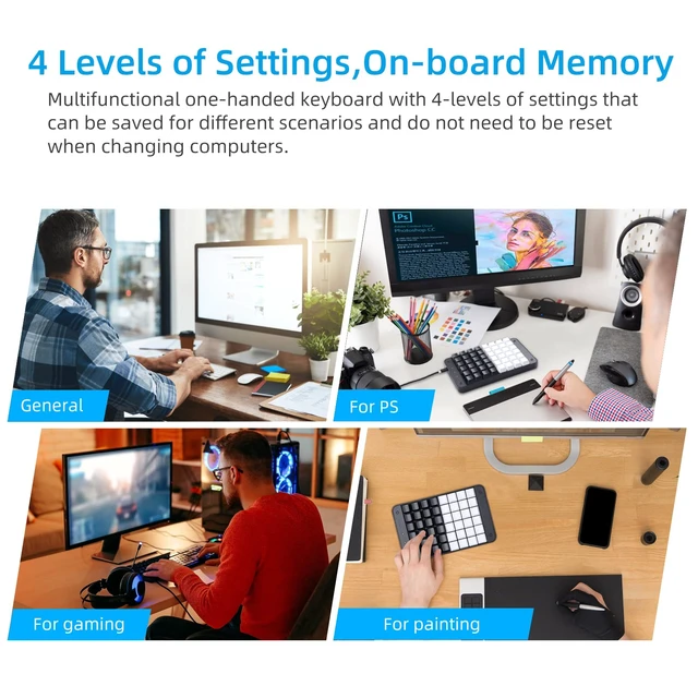 Alt view image 4 of 7 - Koolertron One Handed Mechanical Gaming Keyboard | 48 Keys Fully Programmable Mini USB Macro Keyboard with Red Switch, for Gamers/Designers/Video Editor