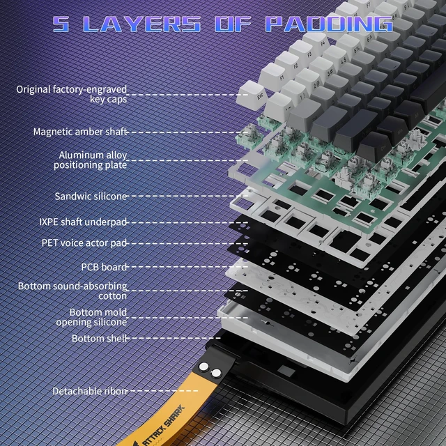 Alt view image 4 of 7 - ATTACK SHARK R82HE 75% Rapid Trigger Mechanical Gaming Keyboard Wired,Hall Effect Magnetic Switch,Adjustable Actuation Esports,8KHz Polling Rate,0.08ms Latency with C01 Ultra RGB Cable (Moonlight)