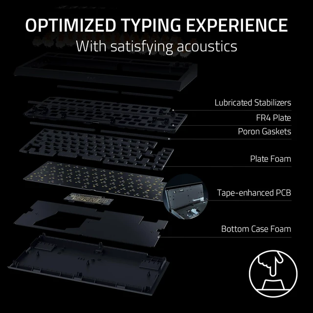 Alt view image 4 of 7 - Razer BlackWidow V4 75% Barebones Gaming Keyboard Kit (Chassis Only), White Switches & Keycaps Sold Separately, Hot-Swappable, 8000Hz Polling Rate, Chroma RGB, Aluminum Top Case, Media Control Buttons