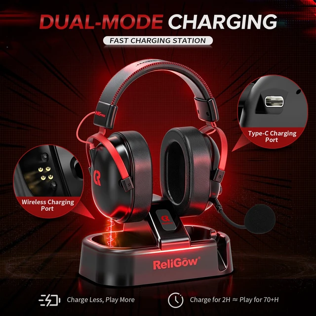 Alt view image 2 of 7 - ReliGow Wireless Gaming Headset with Charging Station for PC,PS4,PS5,Xbox | Wireless Gaming Headphones, Wired & 2.4GHz & Bluetooth, <16bit/48kH, 17ms Low Latency, 70H Battery, Dynamic 53mm Drivers