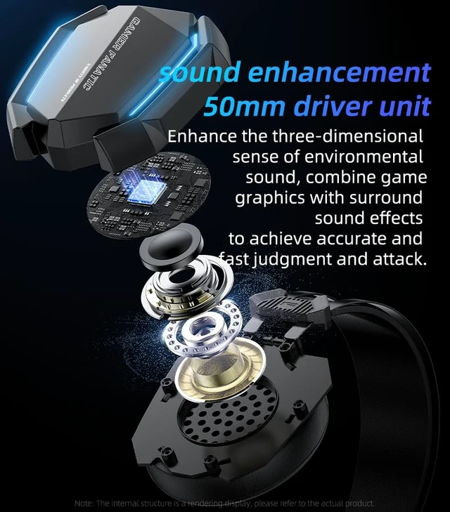 Alt view image 4 of 7 - GAMER FANATIC Gaming Headset, Wired, 3D Surround Sound, RGB Light | Memory Foam Earmuffs, USB and 3.5mm for PC and Console, Headphones Wired Gaming, Noise Cancellation