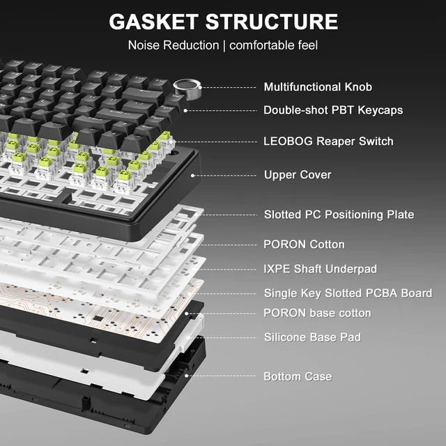 Alt view image 4 of 7 - NSYCA x Aula F75 Wireless Mechanical Keyboard, Gasket Mount Hot Swappable RGB Gaming Keyboard with Knob, Tri-Mode BT5.0/2.4G/USB-C, Creamy Keyboard Pre-lubed Linear Switch, PBT Keycaps for PC Mac