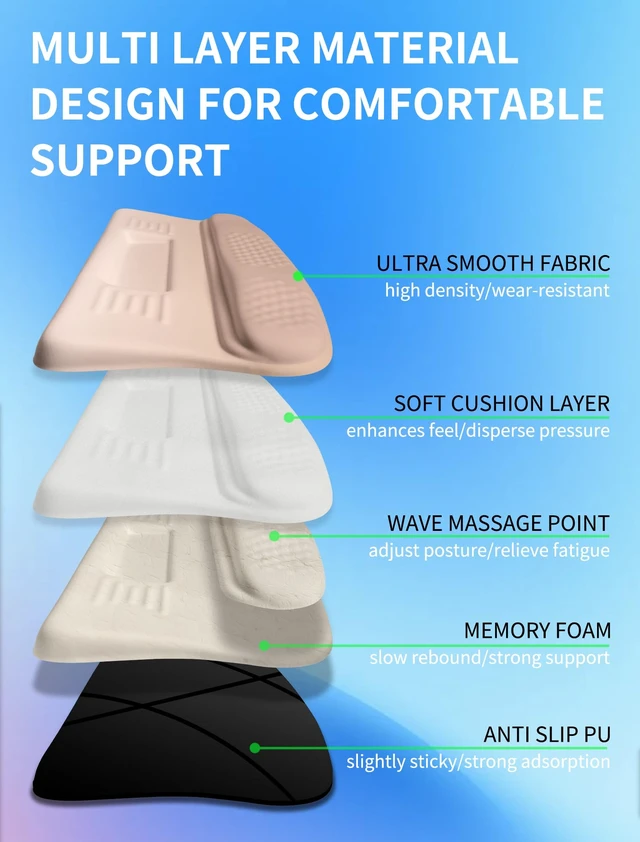 Alt view image 3 of 6 - KUOSGM Ergonomic Wave Wrist Rest with Keyboard Stand, Cushioned Palm Rest, Comfortable Integrated Memory Foam for Natural Typing and Relieve Wrist Pain, Gradient Sand Color