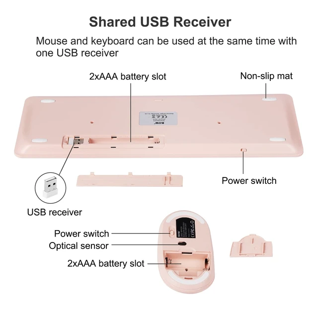 Alt view image 5 of 7 - HW156 2.4GHz Wireless Keyboard and Mouse Set, 96 Keys Full-Size Ultra Thin Silent Lightweight, Shared USB Receiver, Optical Mouse Combo for Laptop PC Desktops Computer/Windows/Mac/iMac (Pink)