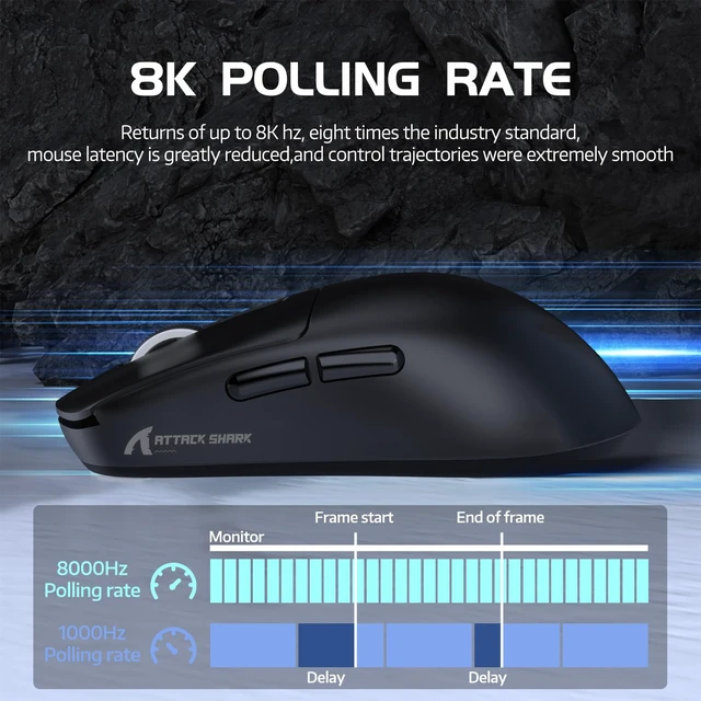 Alt view image 3 of 7 - ATTACK SHARK R6 Wireless Gaming Mouse, 38g Ultralight, PAW3950 MAX-Black | 39g SUPERLIGHT, PixArt PAW3950MAX Gaming Sensor, Nordic 52840 Chip, DPI up to 42000, 8000Hz Polling Rate, Ice-feeling Coating