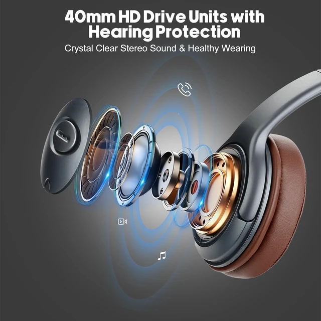 Alt view image 3 of 7 - EMAIKER Noise Canceling USB Headphones with Microphone & in-Line Controls for Dragon Dictation, Over Ear PC Headphones for Office Work from Home Skype Teams Zoom Meeting WebEx Softphone