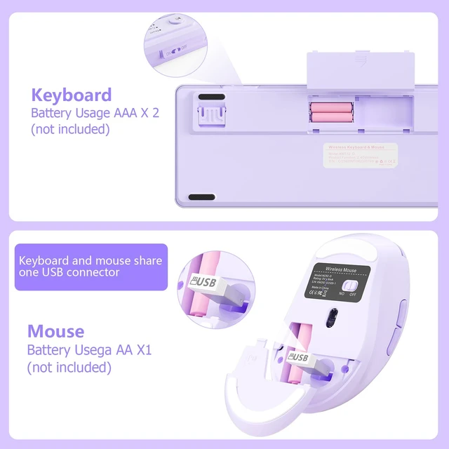 Alt view image 6 of 6 - Wireless Keyboard and Mouse Combo, Full-Size USB Keyboard with Back Stand, 2.4GHz Wireless for Desktop, Laptop and Computer