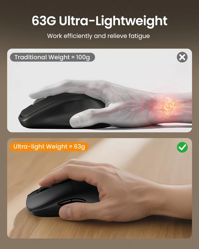 Alt view image 5 of 7 - ProtoArc KM40 Wireless Keyboard Mouse Combo, Ergonomic Wave Wrist Rest | Rechargeable Keyboard with 7 Multimedia Hotkeys, 63G Lightweight Mouse, 3-Device Switching (Dual Bluetooth+2.4G), Full Size