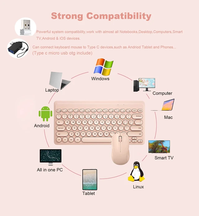 Alt view image 4 of 7 - Compact Keyboard MouseCombo,JieruiDeng 79-Key Retro Mini Cute Computer Keyboard 2.4G USB Wireless and Silent Mice Set for Laptop Desktop PC iPad (Pink)