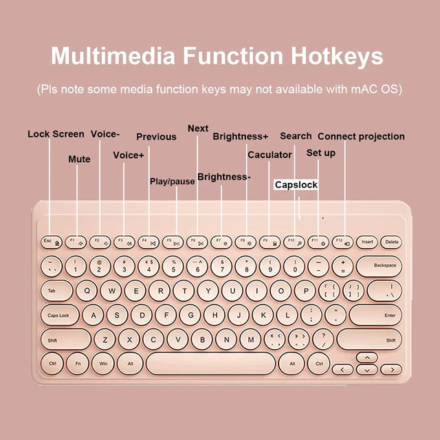 Alt view image 7 of 7 - Compact Keyboard MouseCombo,JieruiDeng 79-Key Retro Mini Cute Computer Keyboard 2.4G USB Wireless and Silent Mice Set for Laptop Desktop PC iPad (Pink)