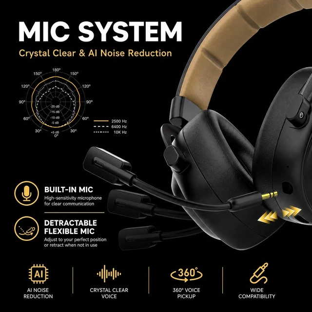 Alt view image 4 of 7 - SADES Wireless Gaming Headset 7.1 Surround 90H Black for PS5 PC Switch | 27ms Low Latency, Dual 2.4GHz Dongles, 290g Lightweight, Detachable AI ENC Mic, RGB Infinity Mirror, for Xbox/PS4/Phone