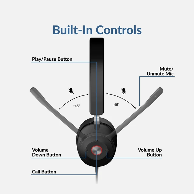 Alt view image 6 of 7 - Cyber Acoustics HS-2000 USB Headset, UC Optimized, Earcup Controls | Wired Headset for PC and Mac with Noise-Cancelling Mic, UC Optimized, Earcup Controls, All Day Comfort, USB-C Adapter