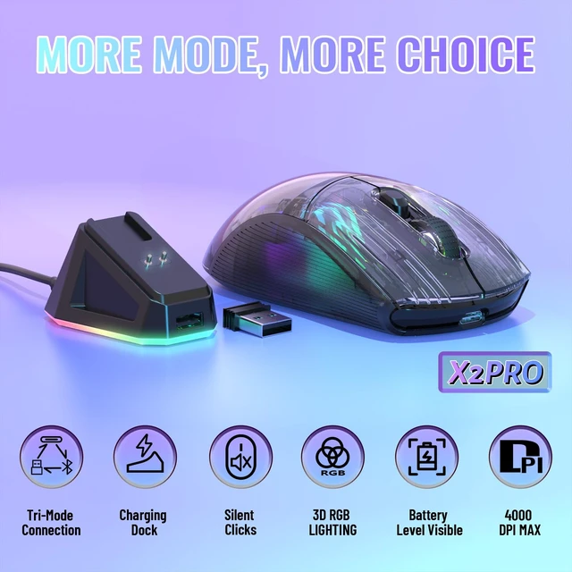 Alt view image 2 of 7 - AJAZZ Wireless Gaming Mouse with Full Transparent,Tri-Mode 2.4GHz/Bluetooth/Wired Mouse,Digital Display,Charging Base,3D RGB Backlit,Silent Mice with 7 Buttons,Wireless Mice for Laptop,PC,Mac(Black)