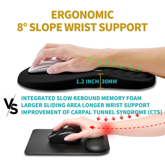Alt view image 4 of 6 - Hokafenle Ergonomic Mouse Pad Wrist Support, Wrist Rest Mousepad for Carpal Tunnel Pain Relief with Integrated Memory Foam Slope Massage Bulge (11.8x7.9 inch,Inspirational Quote