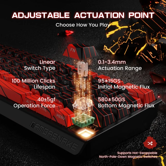 Alt view image 5 of 7 - MAMBASNAKE X60 HE Magnetic Switch Keyboard Adjustable Actuation,BT/2.4G/Wired Tri-Mode 60% Percent Mechanical Gaming Keyboard,8KHz Polling Rate Rapid Trigger,Web Driver for Win/Mac-Black & Red