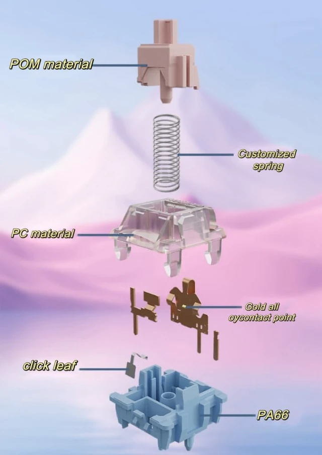 Alt view image 3 of 6 - GUYEKS GATERON Melodic Switches for MX Mechanical Keyboard,5-pin 60gf Clicky Factory Pre-lubed Switches Stable stem/Crisp Sound/Dual-Rail(90PCS)
