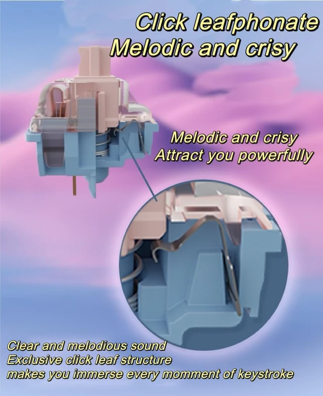 Alt view image 5 of 6 - GUYEKS GATERON Melodic Switches for MX Mechanical Keyboard,5-pin 60gf Clicky Factory Pre-lubed Switches Stable stem/Crisp Sound/Dual-Rail(90PCS)