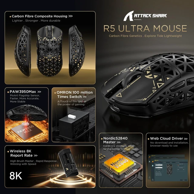 Alt view image 2 of 7 - ATTACK SHARK R5 Ultra Wireless Gaming Mouse,39g Superlight Carbon Fiber Hollowed-Out,PAW3950MAX Optical Sensor Nordic 52840 MCU 8K Polling 42K DPI,BT/2.4G/USB-C Mice with Coiled Cable for PC/Mac-White