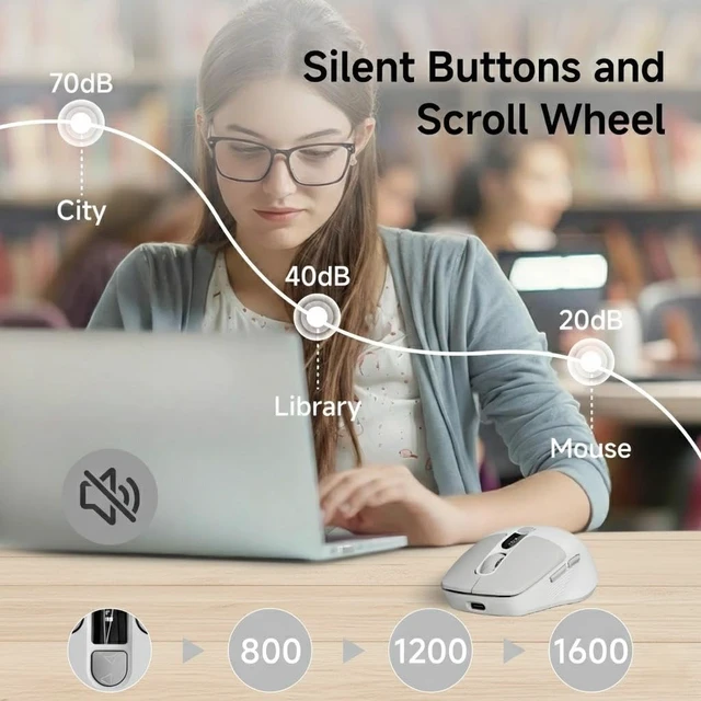 Alt view image 5 of 7 - Dual-Mode Wireless Bluetooth Mouse with LED Display for Laptop - Grey | Bluetooth 5.0, 2.4GHz, 400mAh Type-C Rechargeable, Silent Click, 1600 DPI, Portable, for Mac iPad Windows Office(EWEADN)