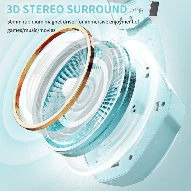 Alt view image 4 of 7 - Ozeino Gaming Headset, 3D Sound Effects, Noise Eduction Microphone, Gaming Headphone for Ps4, Ps5, Xbox One, PC, Switch(Light Blue)