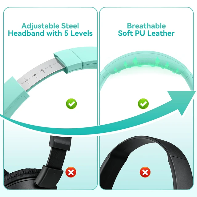 Alt view image 5 of 7 - Headphones with Mic, Over-Ear 3.5mm Corded Headphone for School Green | Plug in Headphones for Online Learning Classroom Travel, 90° Swivel Earcups, 4.9ft Tangle-Free Cord Volume Control for Tablet