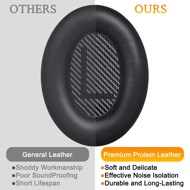 Alt view image 3 of 7 - SoloWIT Earpads for Bose QC35 & QC35 ii - Black | for (QuietComfort35 & Quiet Comfort35 ii) Headphones
