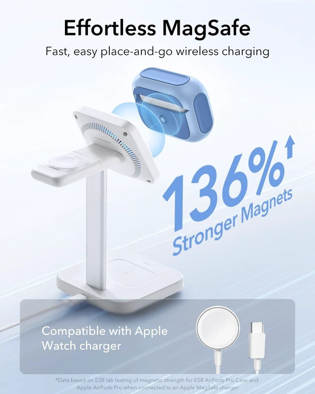 Alt view image 5 of 7 - ESR for AirPods Pro 2 Case, Compatible with MagSafe, Navy Blue | Compatible with Airpods Pro Case 2nd / 1st Generation (2023/2022/2019), Full Drop Protection Cover with Lanyard
