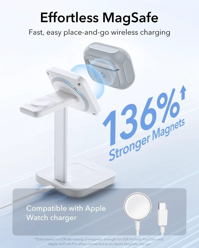Alt view image 5 of 7 - ESR for AirPods Pro 2 Case, Compatible with MagSafe, Gray | Compatible with Airpods Pro Case 2nd / 1st Generation (2023/2022/2019), Full Drop Protection Cover with Lanyard