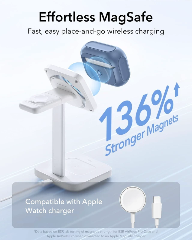 Alt view image 5 of 7 - ESR for AirPods Pro 2 Case, Compatible with MagSafe, Blue | Compatible with Airpods Pro Case 2nd / 1st Generation (2023/2022/2019), Full Drop Protection Cover with Lanyard