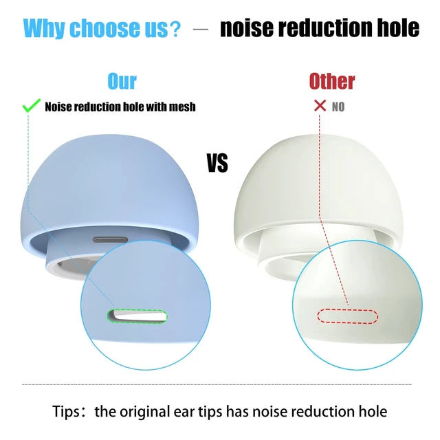 Alt view image 3 of 6 - 3 Pairs Replacement Ear Tips for AirPods Pro 2nd & 1st(S/M/L, Light Blue) | with Noise Reduction Hole, Silicone Ear Tips with Portable Storage Box, Fit in the Charging Case