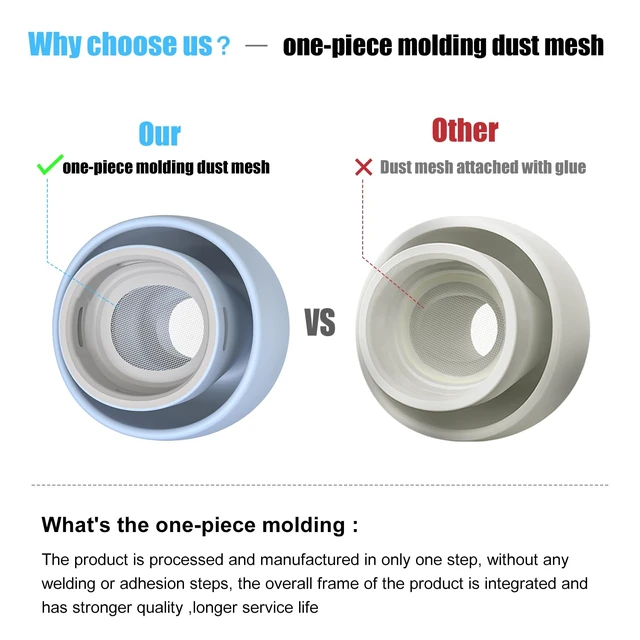 Alt view image 4 of 6 - 3 Pairs Replacement Ear Tips for AirPods Pro 2nd & 1st(S/M/L, Light Blue) | with Noise Reduction Hole, Silicone Ear Tips with Portable Storage Box, Fit in the Charging Case