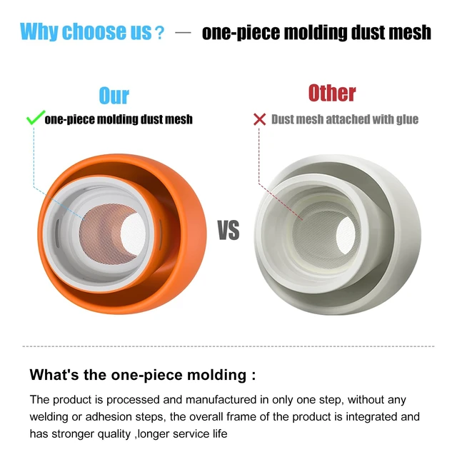 Alt view image 4 of 6 - 3 Pairs Replacement Ear Tips for AirPods Pro 2nd & 1st(S/M/L, Orange) | with Noise Reduction Hole, Silicone Ear Tips with Portable Storage Box, Fit in the Charging Case