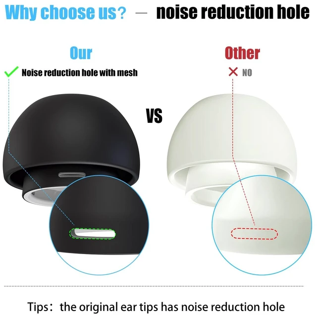 Alt view image 3 of 6 - 3 Pairs Replacement Ear Tips for AirPods Pro 2nd & 1st(S/M/L, Black) | with Noise Reduction Hole, Silicone Ear Tips with Portable Storage Box, Fit in the Charging Case