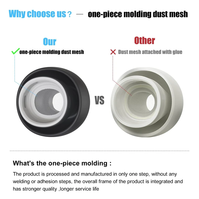 Alt view image 4 of 6 - 3 Pairs Replacement Ear Tips for AirPods Pro 2nd & 1st(S/M/L, Black) | with Noise Reduction Hole, Silicone Ear Tips with Portable Storage Box, Fit in the Charging Case