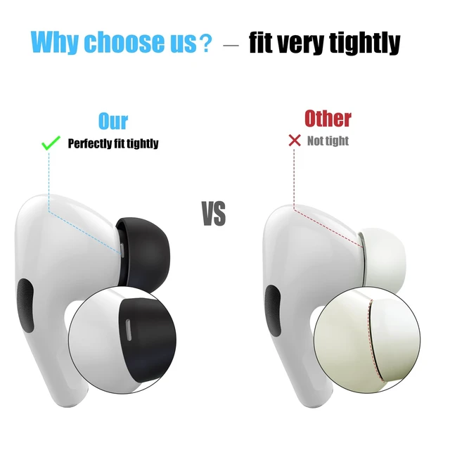 Alt view image 5 of 6 - 3 Pairs Replacement Ear Tips for AirPods Pro 2nd & 1st(S/M/L, Black) | with Noise Reduction Hole, Silicone Ear Tips with Portable Storage Box, Fit in the Charging Case