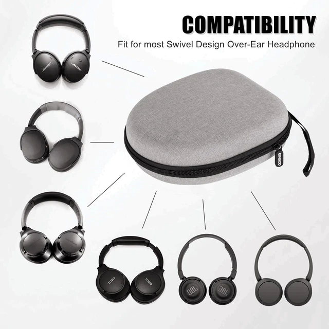 Alt view image 4 of 7 - Ginsco Universal Headphone Case Compatible with JBL Tune 510BT 720BT, Sony WH-CH 720N/WH-CH520, with Sony/JBL/Soundcore Q20i Q30/BERIBES/TOZO/KVIDIO etc Wireless Headphones Gray