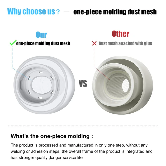 Alt view image 4 of 6 - 3 Pairs Replacement Ear Tips for AirPods Pro 2nd & 1st(S/M/L, Clear) | with Noise Reduction Hole, Silicone Ear Tips with Portable Storage Box, Fit in the Charging Case