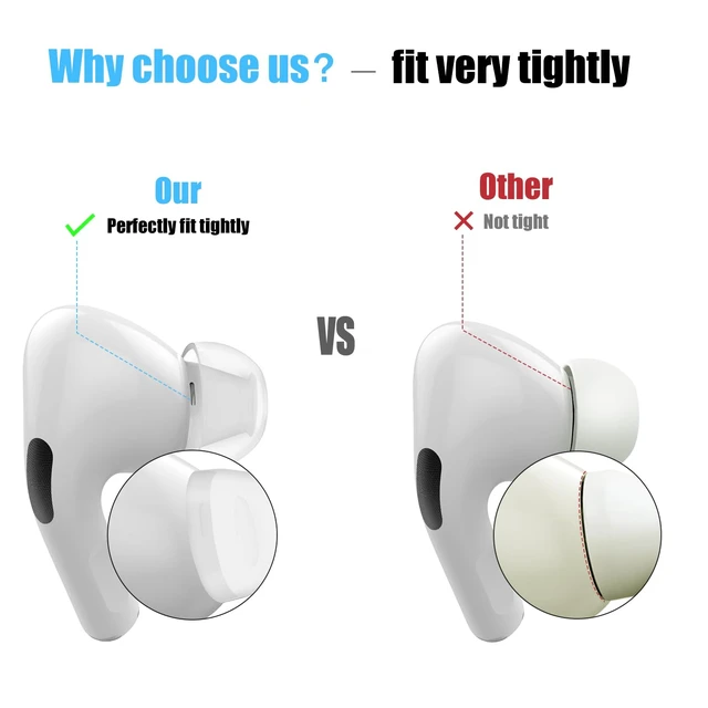 Alt view image 5 of 6 - 3 Pairs Replacement Ear Tips for AirPods Pro 2nd & 1st(S/M/L, Clear) | with Noise Reduction Hole, Silicone Ear Tips with Portable Storage Box, Fit in the Charging Case