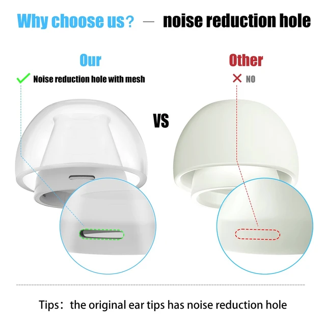 Alt view image 3 of 6 - 3 Pairs Replacement Ear Tips for AirPods Pro 2nd & 1st(S/M/L, Clear) | with Noise Reduction Hole, Silicone Ear Tips with Portable Storage Box, Fit in the Charging Case