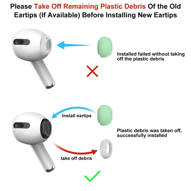 Alt view image 2 of 6 - 3 Pairs Replacement Ear Tips for AirPods Pro 2nd & 1st(S/M/L, Mint Green) | with Noise Reduction Hole, Silicone Ear Tips with Portable Storage Box, Fit in the Charging Case