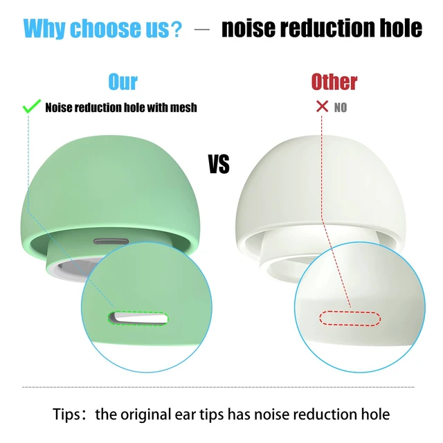 Alt view image 3 of 6 - 3 Pairs Replacement Ear Tips for AirPods Pro 2nd & 1st(S/M/L, Mint Green) | with Noise Reduction Hole, Silicone Ear Tips with Portable Storage Box, Fit in the Charging Case