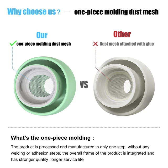 Alt view image 4 of 6 - 3 Pairs Replacement Ear Tips for AirPods Pro 2nd & 1st(S/M/L, Mint Green) | with Noise Reduction Hole, Silicone Ear Tips with Portable Storage Box, Fit in the Charging Case