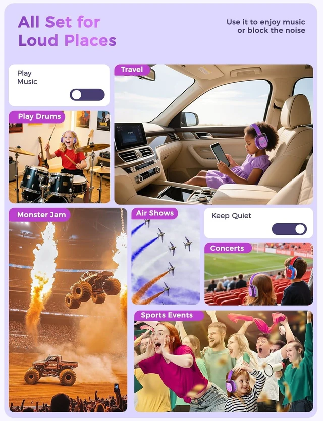 Alt view image 5 of 6 - iClever Noise Cancelling Headphones for Kids Adult Bluetooth Ear Protection | SafeSound Tech, 60H PlayTime, Kids Wireless Noise Reduction Headphones for Autism Fireworks Event Monster Jam Concert,