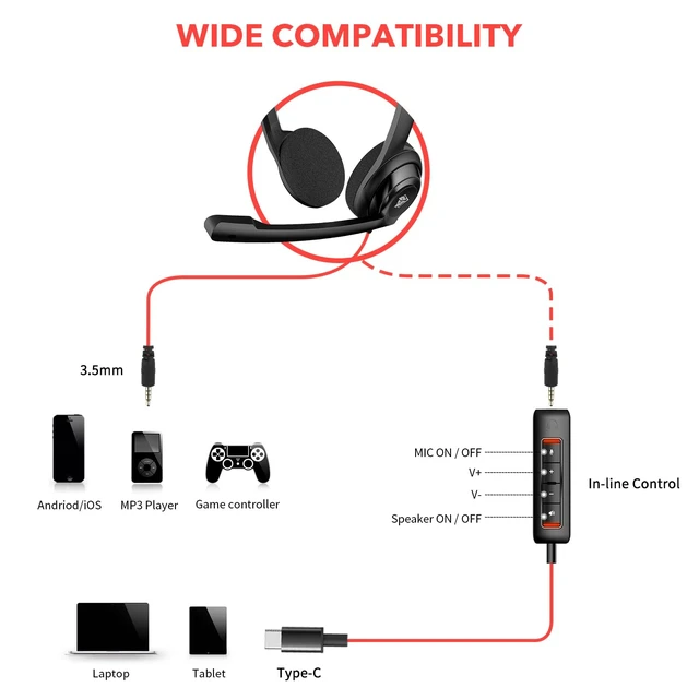 Alt view image 6 of 6 - NUBWO HW02 USB C/3.5mm Headset with Mic for Laptop, Phone,Headphones with Noise Cancelling Microphone for Computer, On-Ear Wired Office Call Center Headset for Boom SkypeWebinars, in-line Control