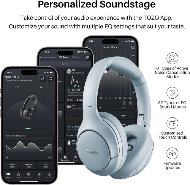 Alt view image 6 of 7 - Hybrid Active Noise Cancelling Headphones, Hi Res Audio Wireless Over Ear Bluetooth Headset, 60H Playtime, Custom EQ via App Deep Bass Comfort Fit Ear Cups, for Home Office Travel