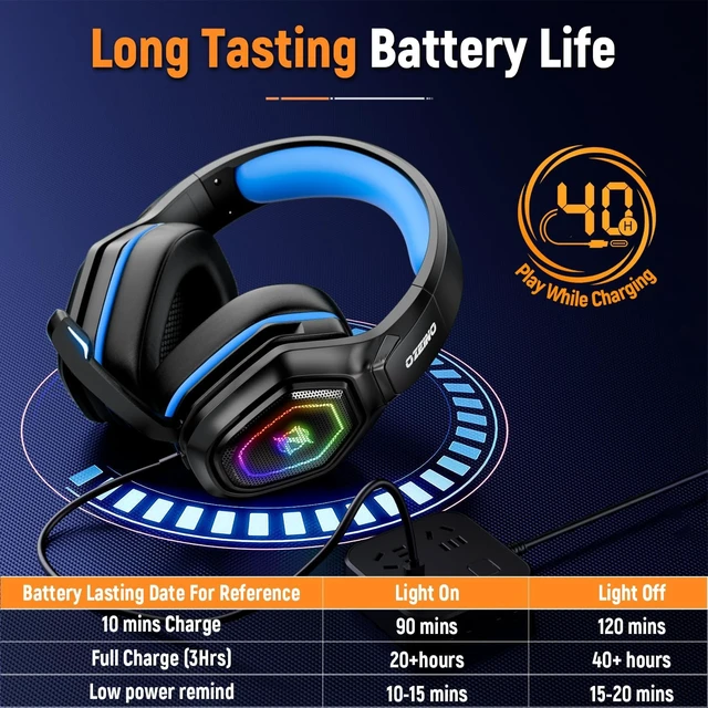 Alt view image 7 of 7 - Ozeino 2.4GHz Gaming Headset Wireless with Flip Mic for Ps5, Ps4, PC, Gaming Headphones with RGB Light, 40Hr Battery Bluetooth Headset for Laptop, Mobile, Mac