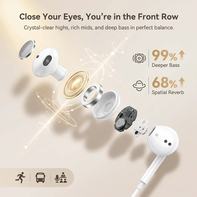 Alt view image 3 of 7 - Pcwfbzf 2 Packs USB C Headphones Earbuds Wired for iPhone17/16/15, iPad Pro | Built-in Mic, Noise Cancelling, Volume Control, Ultra Clear Call, Support for iPhone 17/16/15 Series, Android, Galaxy