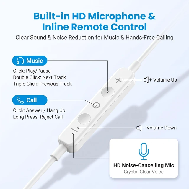 Alt view image 7 of 7 - Pcwfbzf 2 Packs USB C Headphones Earbuds Wired for iPhone17/16/15, iPad Pro | Built-in Mic, Noise Cancelling, Volume Control, Ultra Clear Call, Support for iPhone 17/16/15 Series, Android, Galaxy